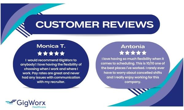 Customer Review